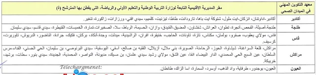 شعبة مساعد في الكتابة الطبية و الاجتماعية